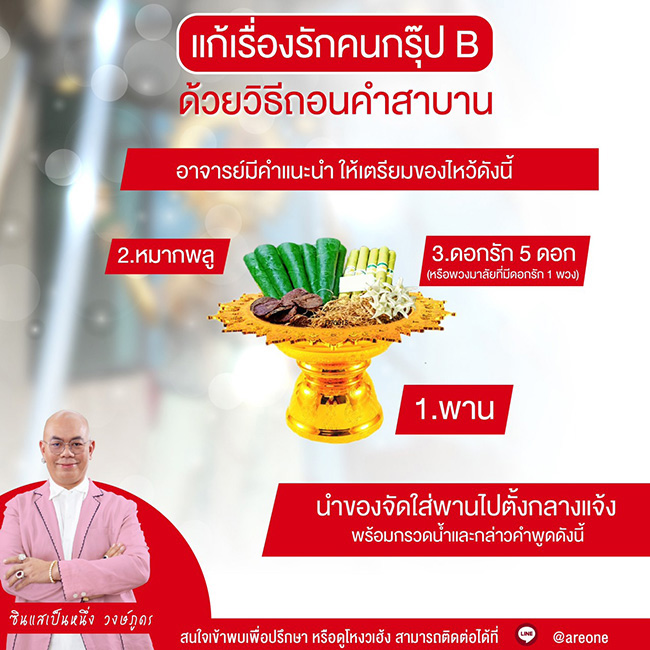 ภาพจาก : ซินแสเป็นหนึ่ง