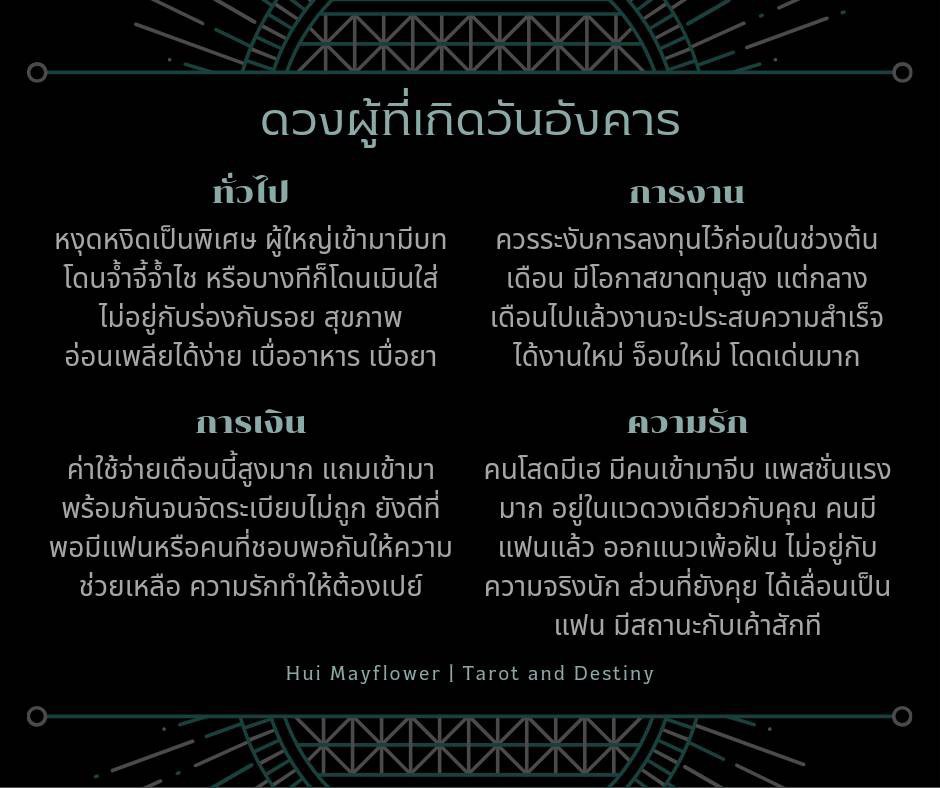 ดวงรายเดือน