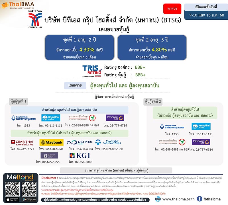 หุ้นกู้ BTS