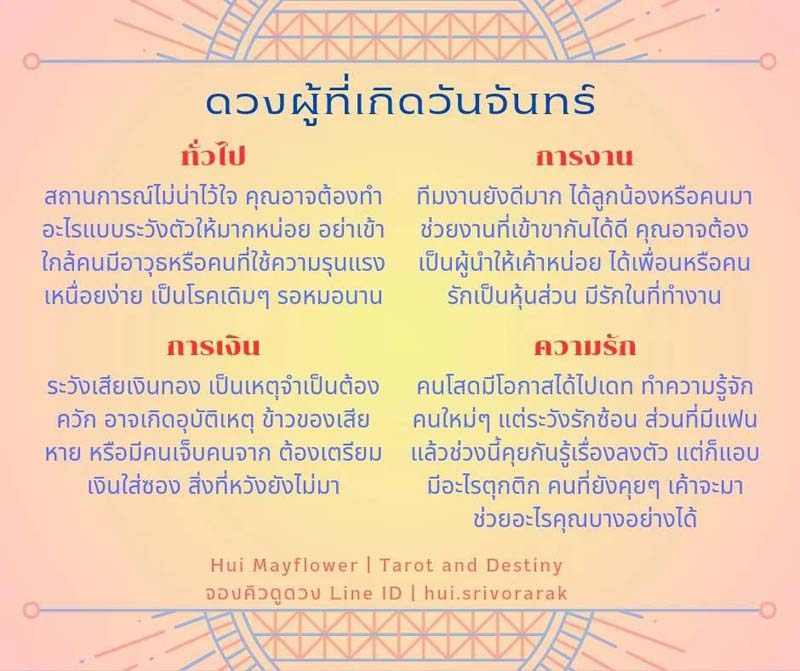 ดวงรายเดือน เมษายน 2567