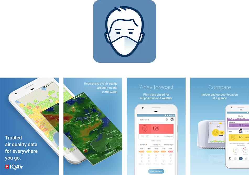 IQAir AirVisual