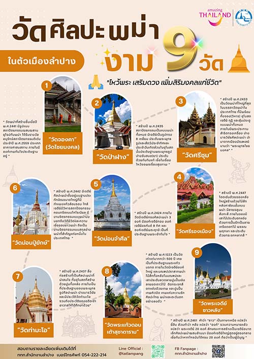 วัดพม่าในลำปาง