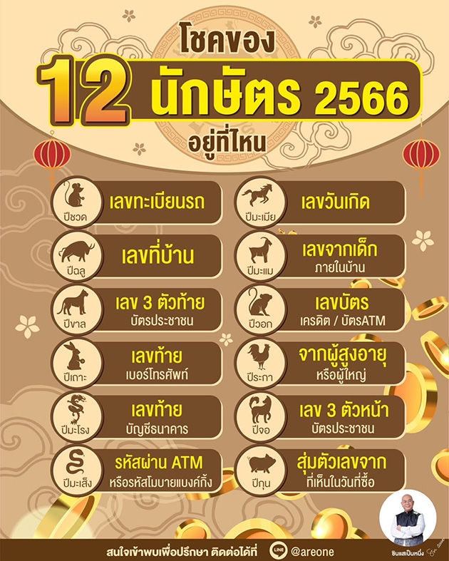 ซินแสเป็นหนึ่ง ดูดวง
