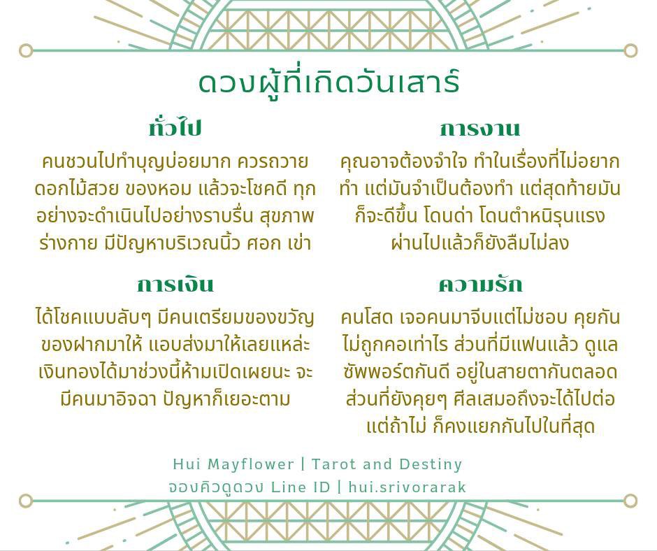 ดวงรายเดือน