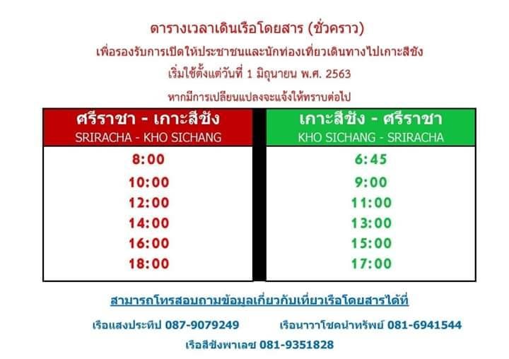 ทะเลชลบุรี