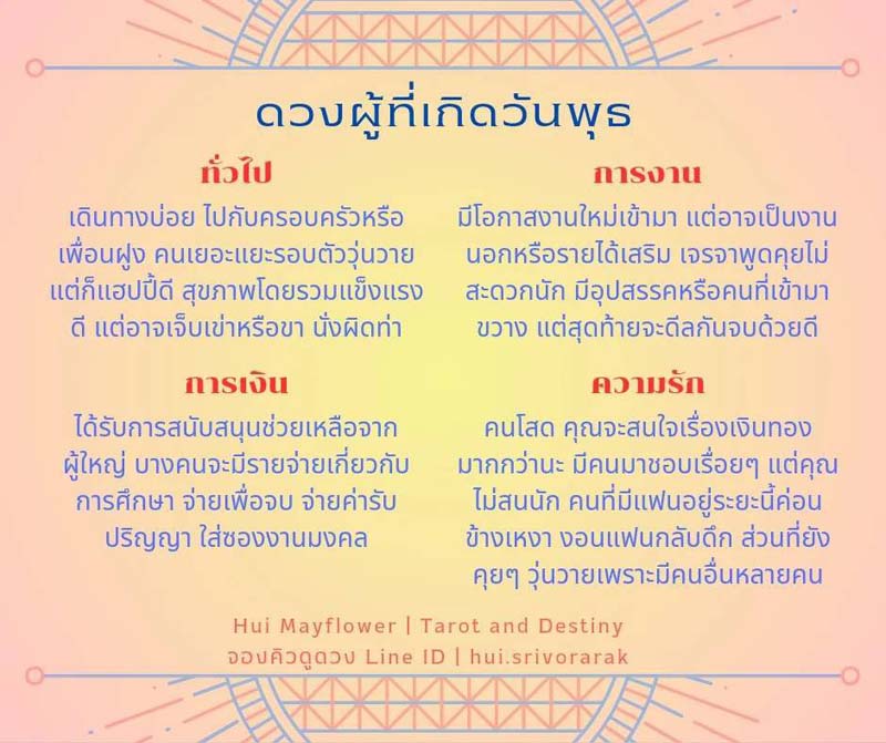 ดวงรายเดือน เมษายน 2567