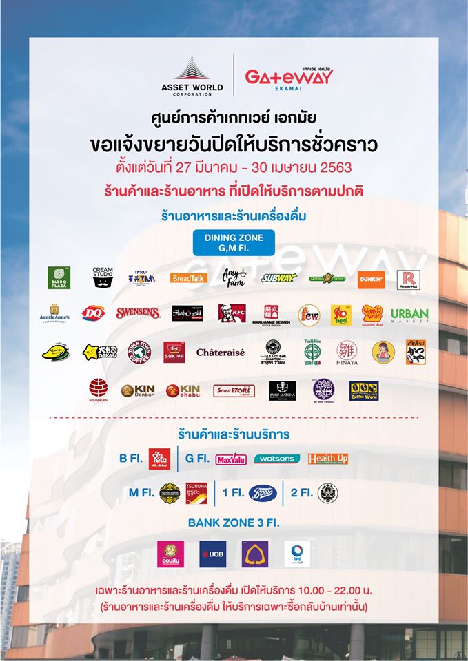 ห้าง ปิด COVID-19