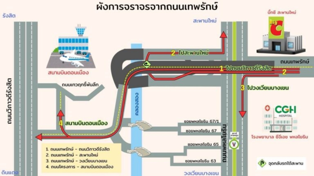 ถนนเชื่อมวิภาวดี พหลโยธิน