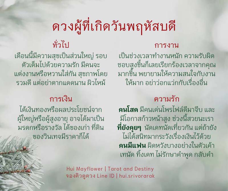 ดวงรายเดือน