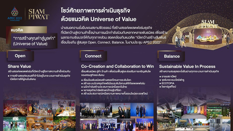 สยามพิวรรธน์