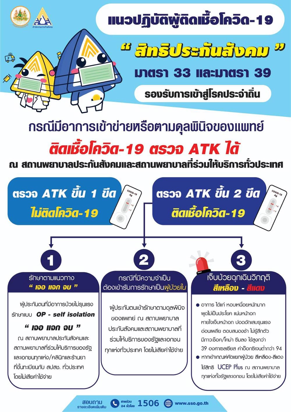โควิด 19