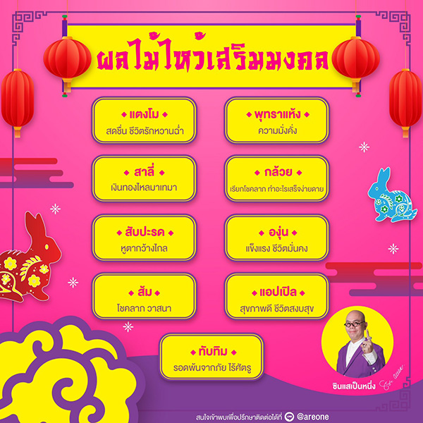 ซินแสเป็นหนึ่ง