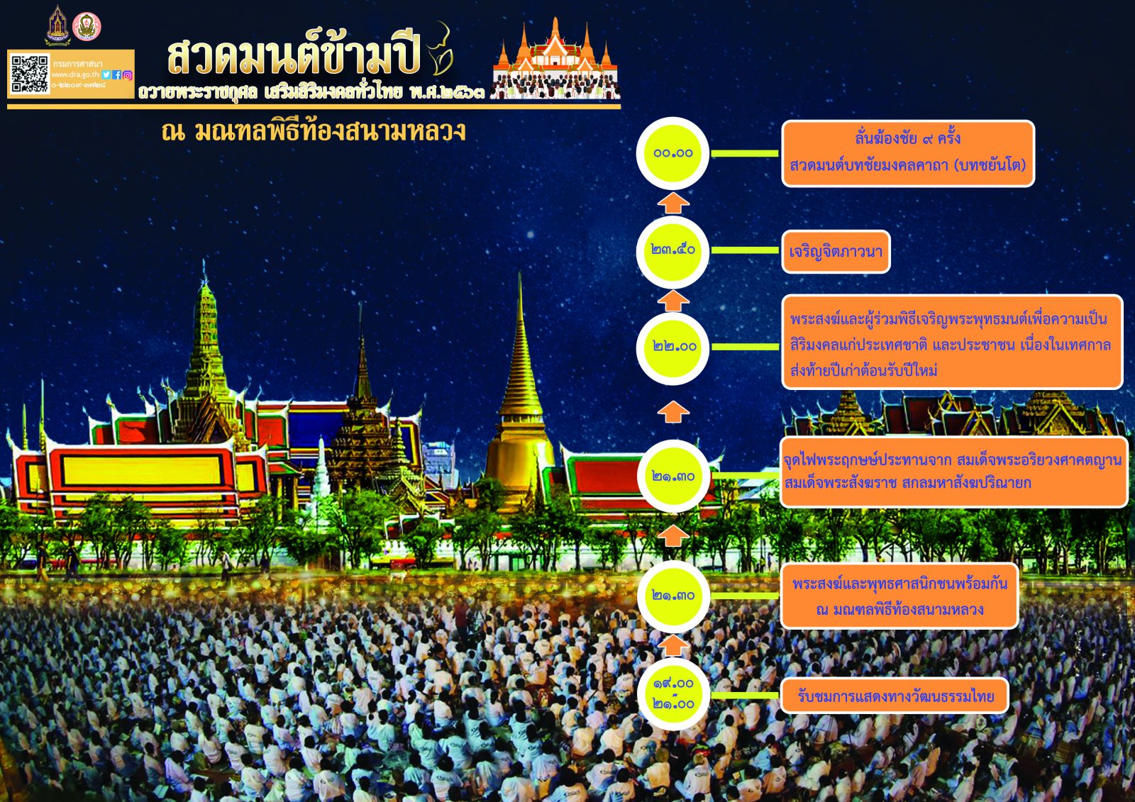 สวดมนต์ข้ามปี 2563