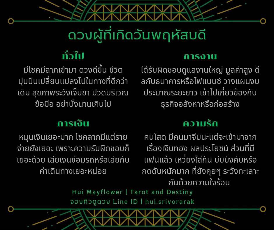 ดวงรายเดือน