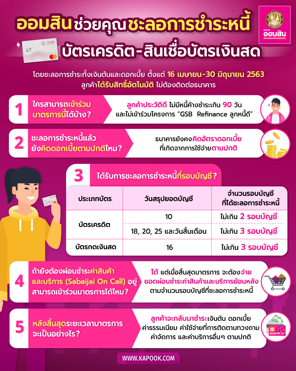 ออมสิน