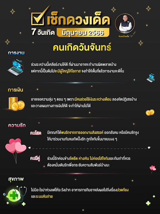 ภาพจาก : ซินแสเป็นหนึ่ง