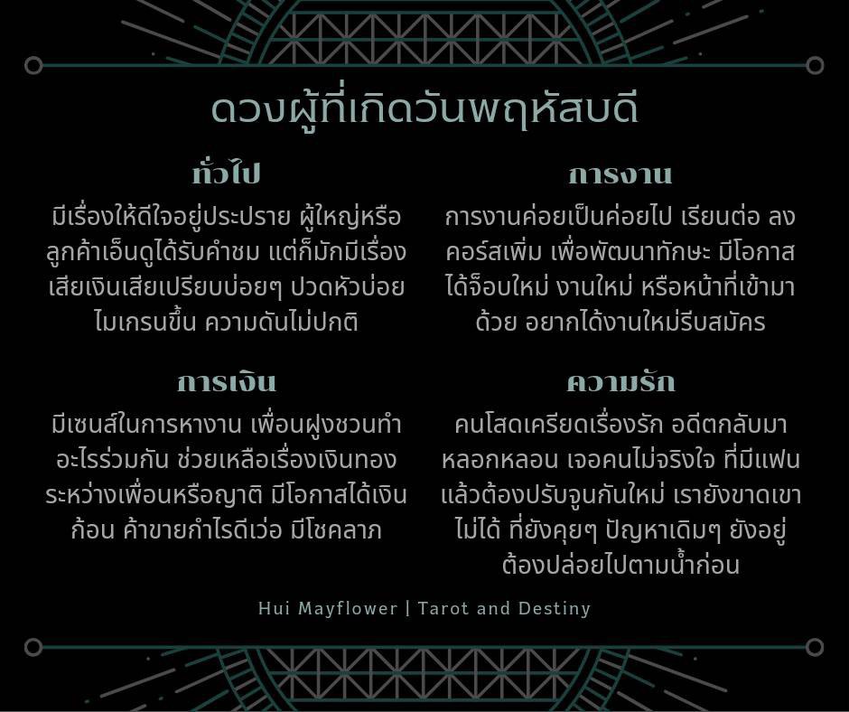 ดวงรายเดือน