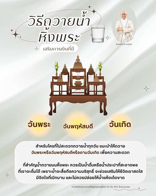 วิธีถวายน้ำหิ้งพระ เสริมพลังงาน เสริมดวงการเงิน โดย ซินแสเป็นหนึ่ง