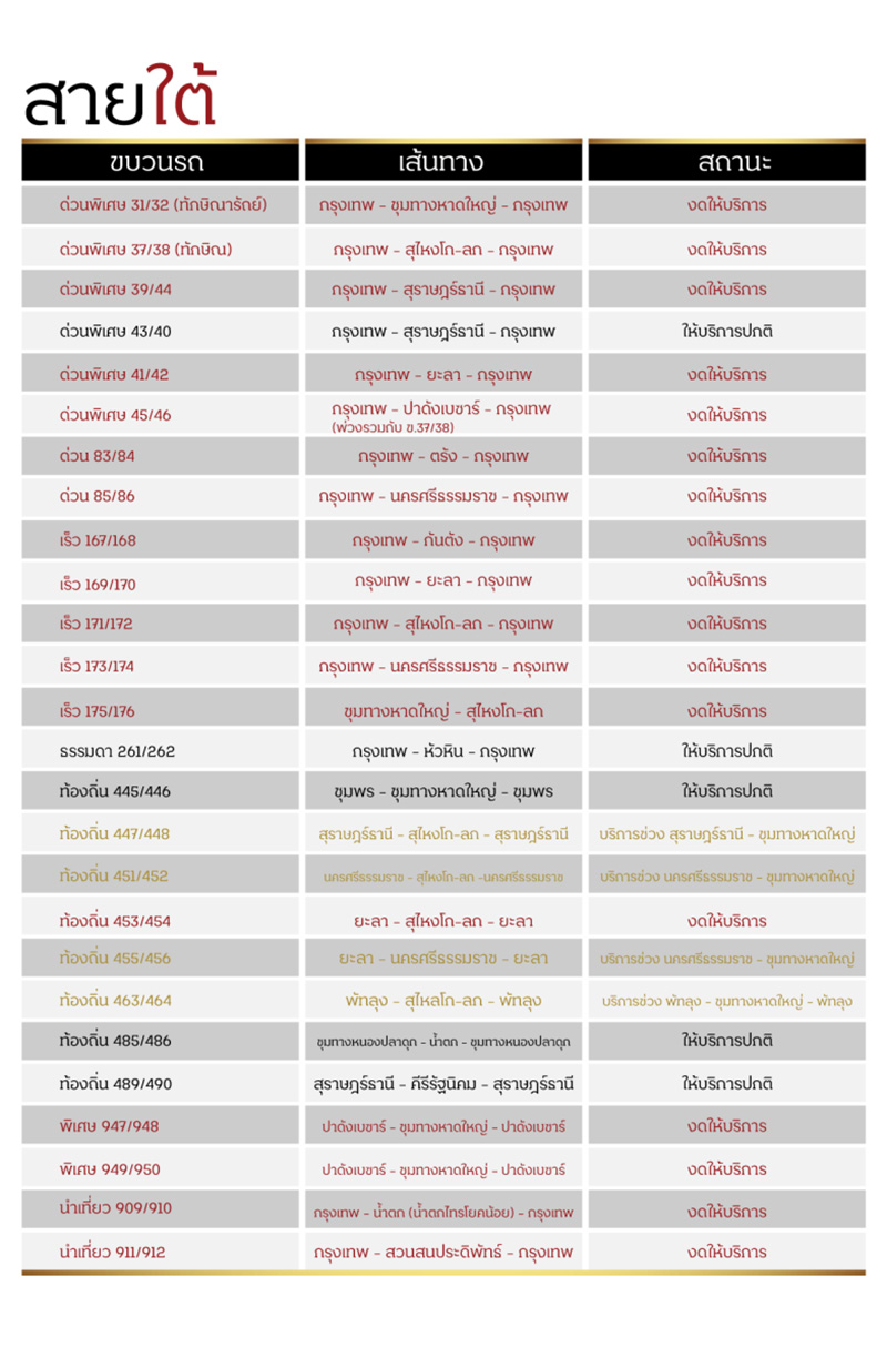 เคอร์ฟิวกรุงเทพ63