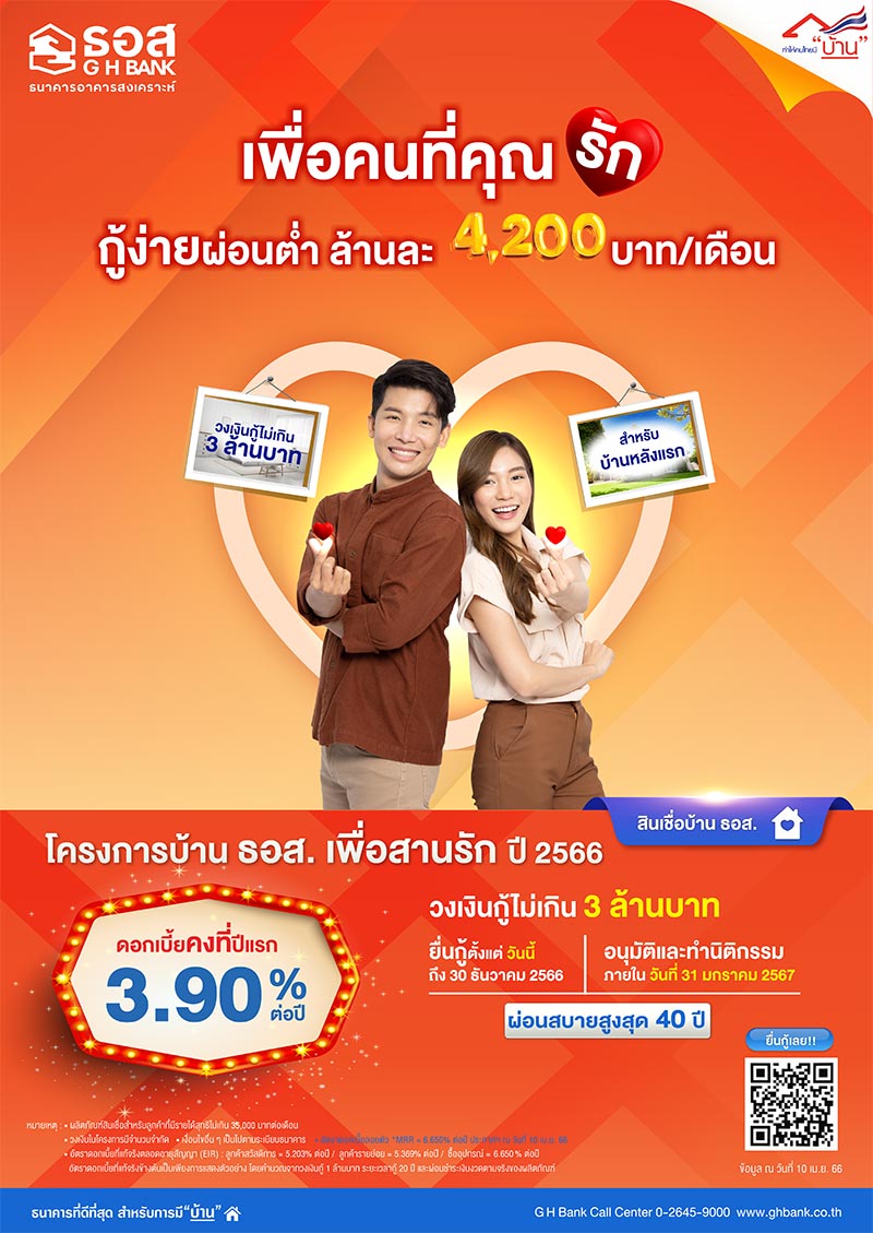 โครงการบ้าน ธอส. เพื่อสานรัก ปี 2566
