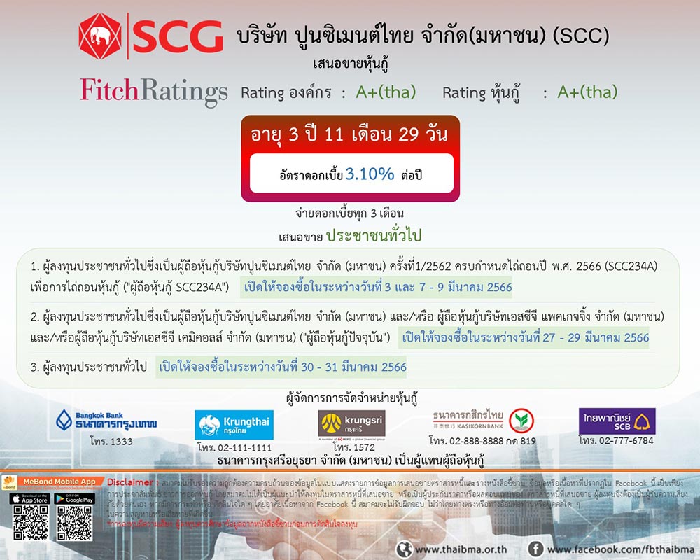ภาพจาก : Thaibma : สมาคมตลาดตราสารหนี้ไทย