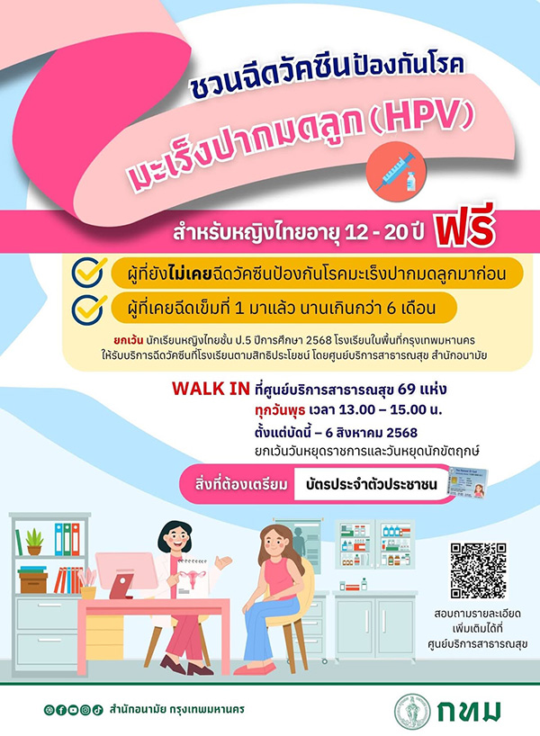 วัคซีนมะเร็งปากมดลูก ฟรี 2568