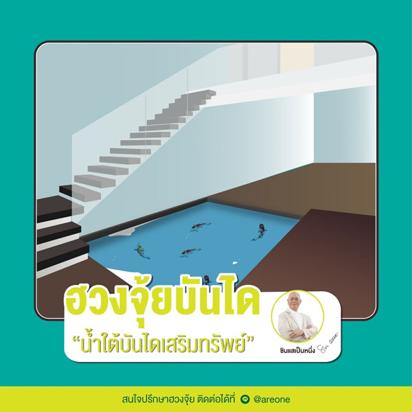 ภาพจาก : ซินแสเป็นหนึ่ง