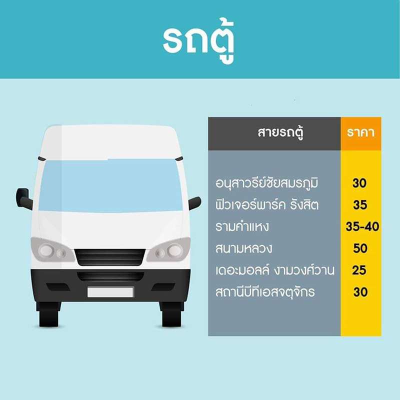 งานเที่ยวทั่วไทย ไปทั่วโลก ครั้งที่ 26