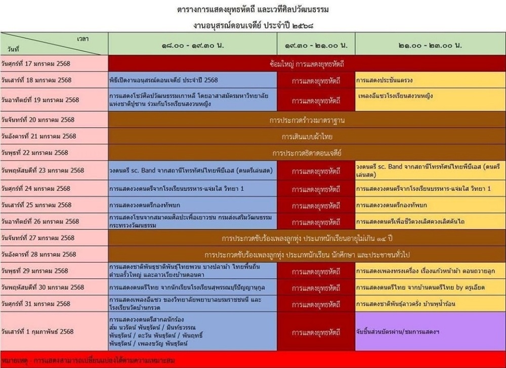 ตารางการแสดงยุทธหัตถี และเวทีศิลปวัฒนธรรม งานอนุสรณ์ดอนเจดีย์ 2568