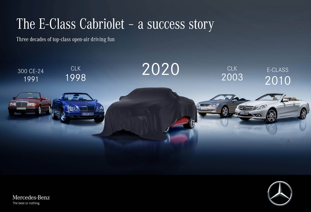 Benz E Class 2020