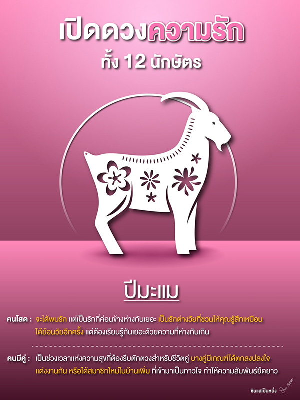 ภาพจาก : ซินแสเป็นหนึ่ง