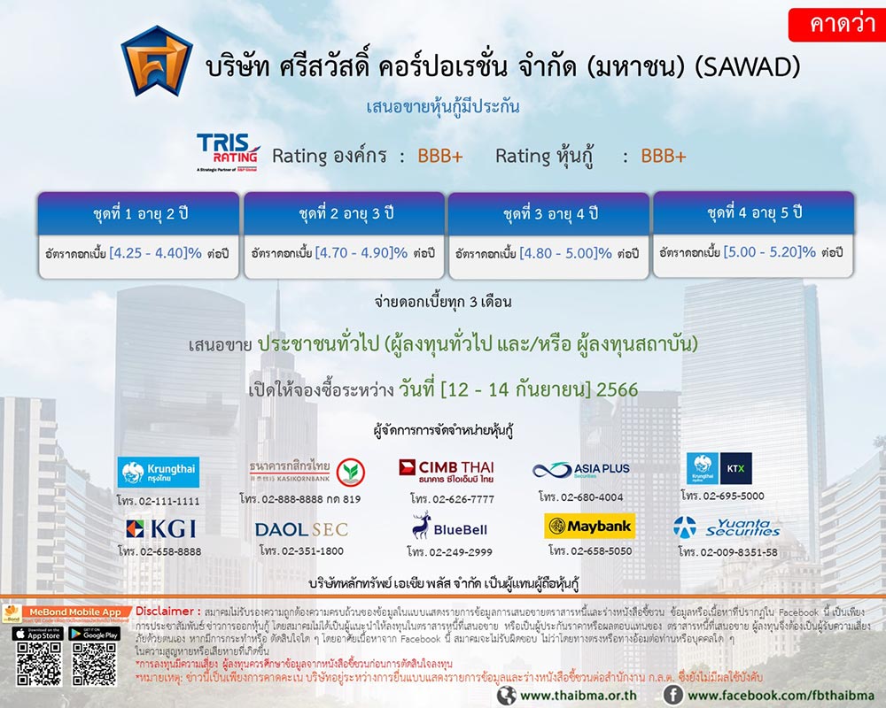 ภาพจาก : Thaibma : สมาคมตลาดตราสารหนี้ไทย