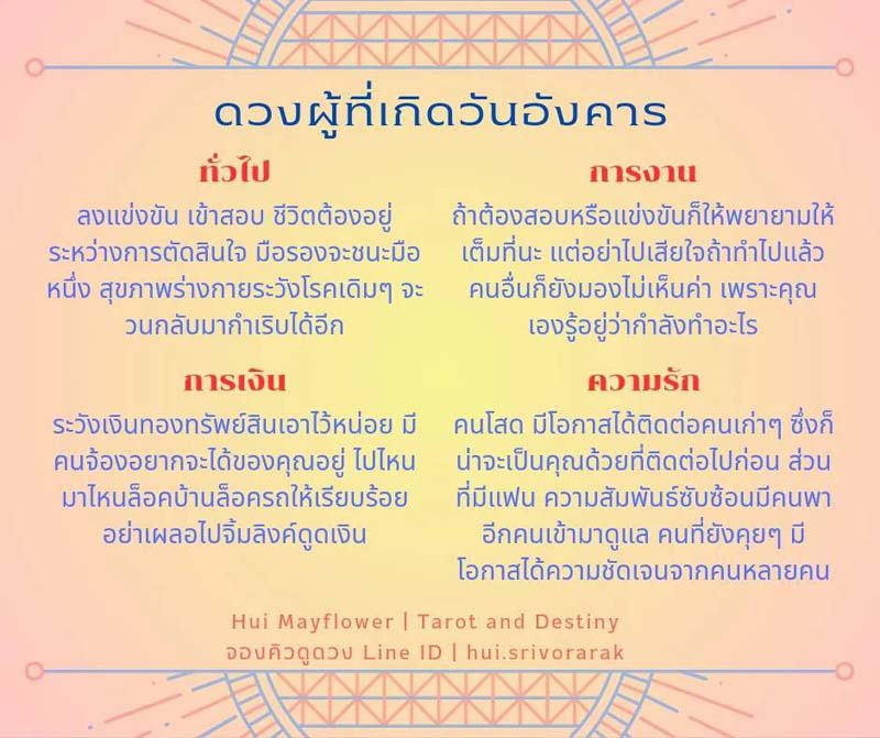 ดวงรายเดือน เมษายน 2567