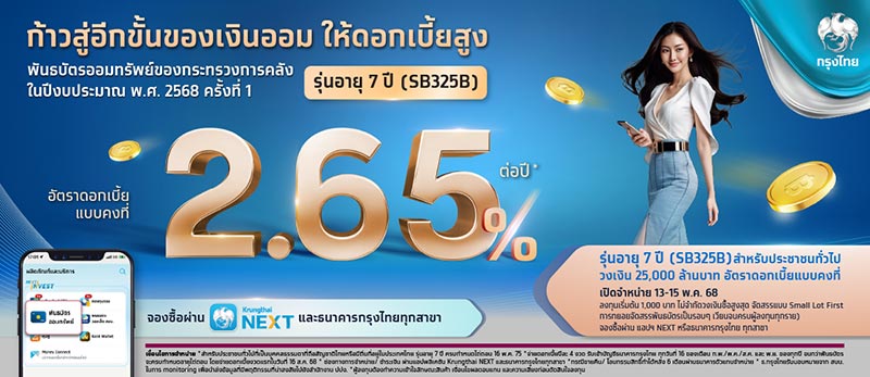 พันธบัตรออมทรัพย์ 2568 ขายเมื่อไหร่