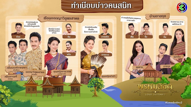 พรหมลิขิต