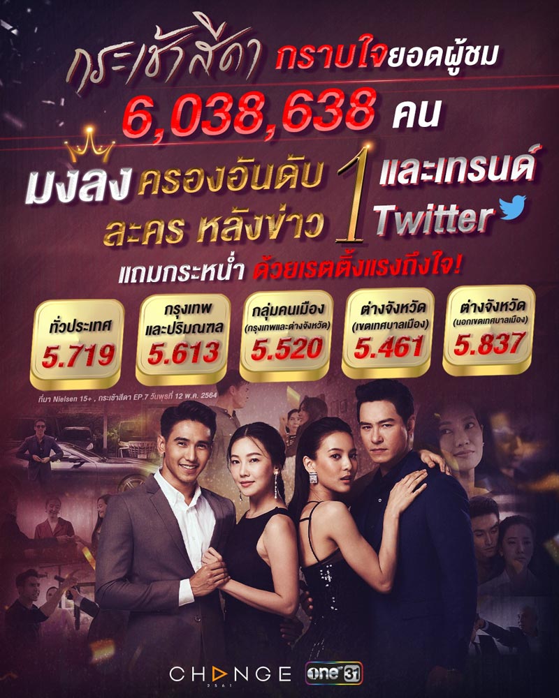 กระเช้าสีดา