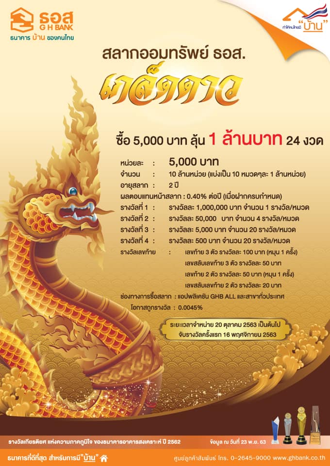 สลาก ธอส.