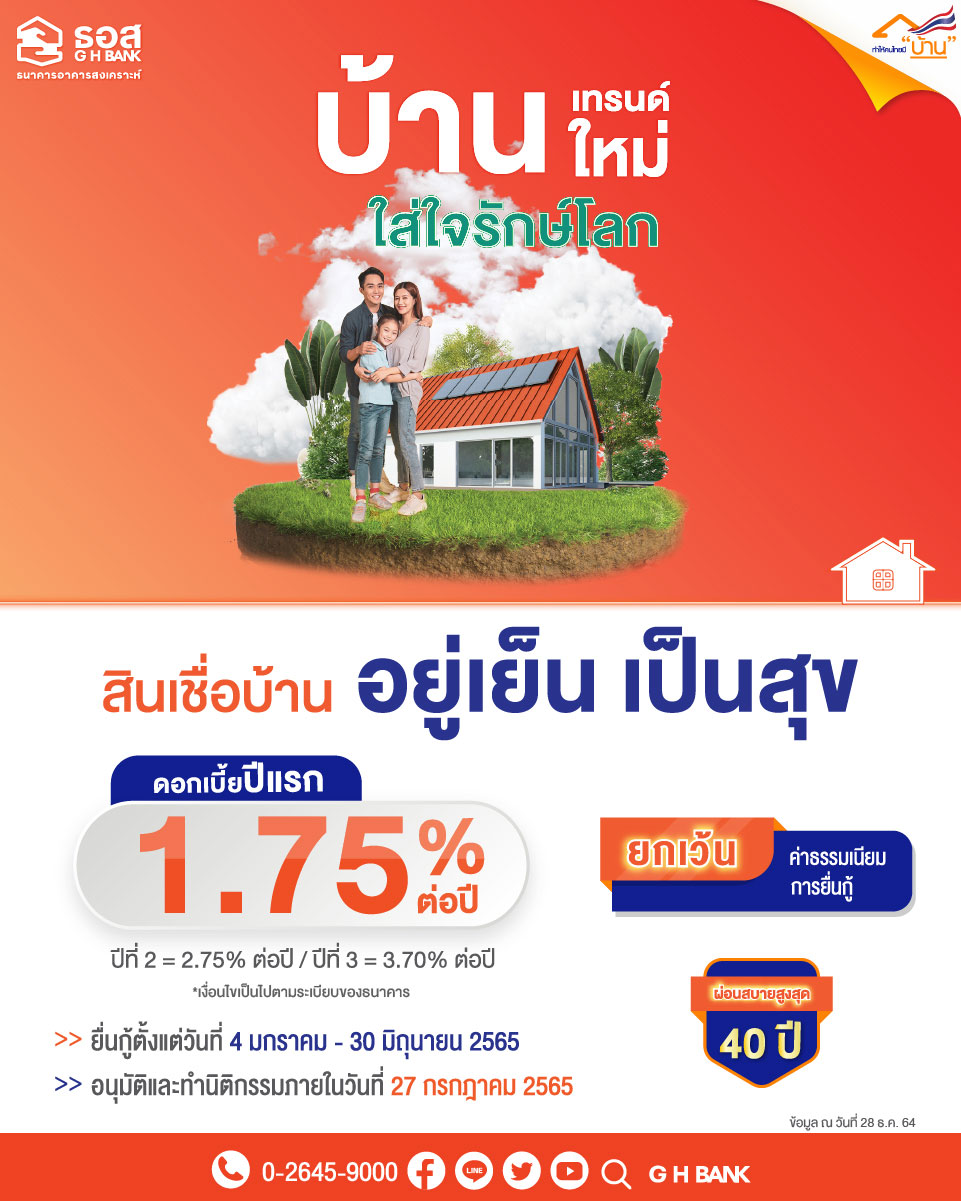 ิสินเชื่อบ้านอยู่เย็น เป็นสุข