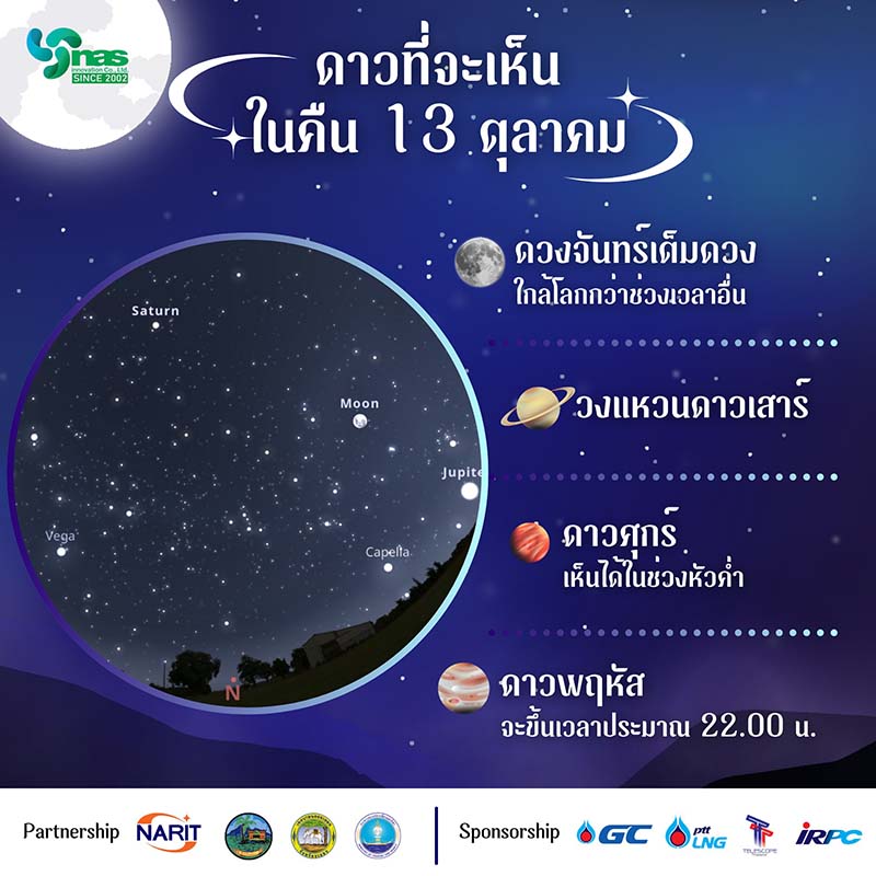 Stargazing at Laem Charoen Beach, Rayong, stars to be seen