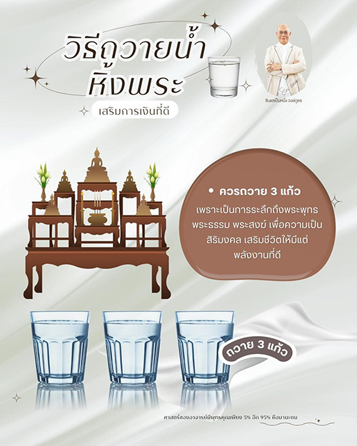 วิธีถวายน้ำหิ้งพระ เสริมพลังงาน เสริมดวงการเงิน โดย ซินแสเป็นหนึ่ง