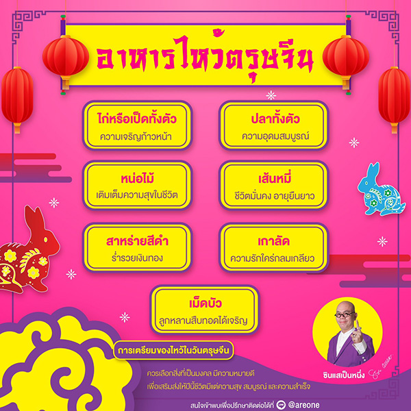 ซินแสเป็นหนึ่ง