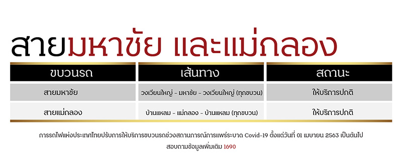 เคอร์ฟิวกรุงเทพ63