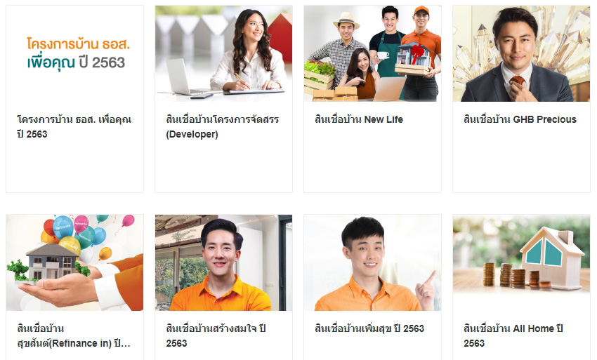 สินเชื่อบ้าน ธอส.