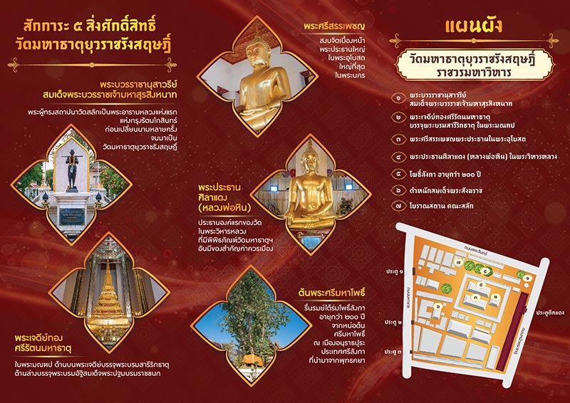 สิ่งศักดิ์สิทธิ์วัดมหาธาตุยุวราชรังสฤษฏิ์