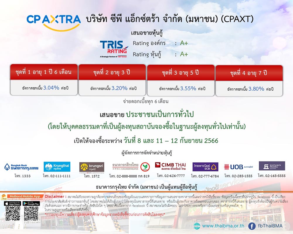 ภาพจาก : Thaibma : สมาคมตลาดตราสารหนี้ไทย