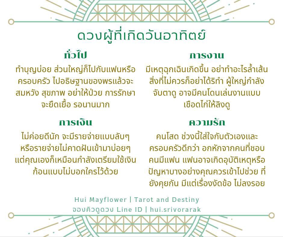 ดวงรายเดือน