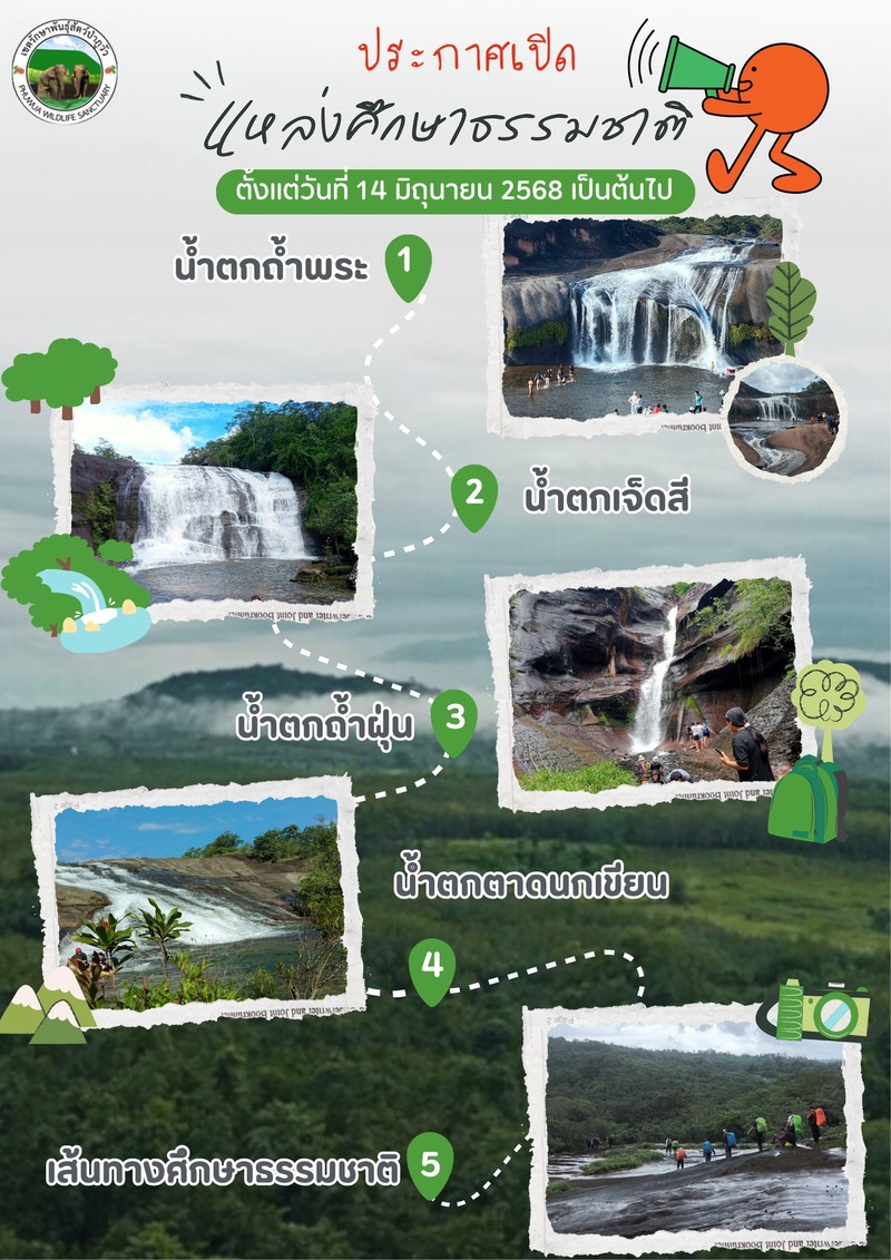 น้ำตกถ้ำพระ 2568 เปิดการท่องเที่ยว