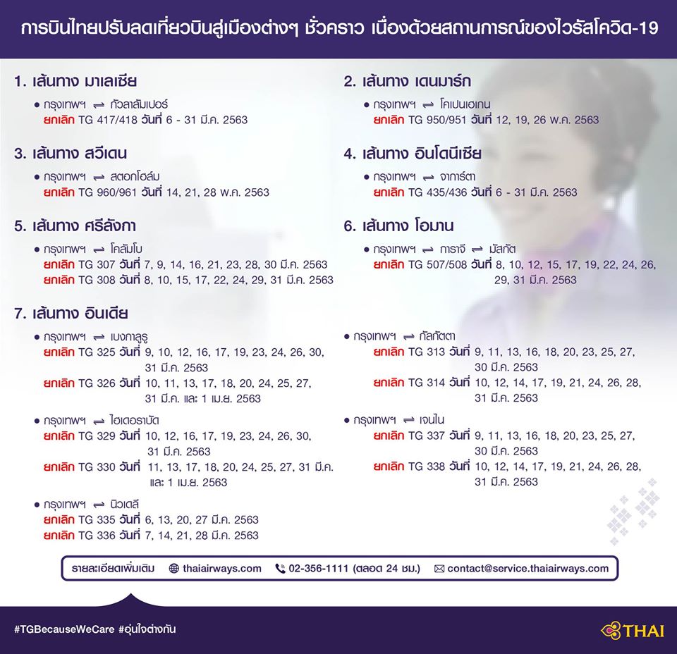 เที่ยวบินยกเลิก COVID-19