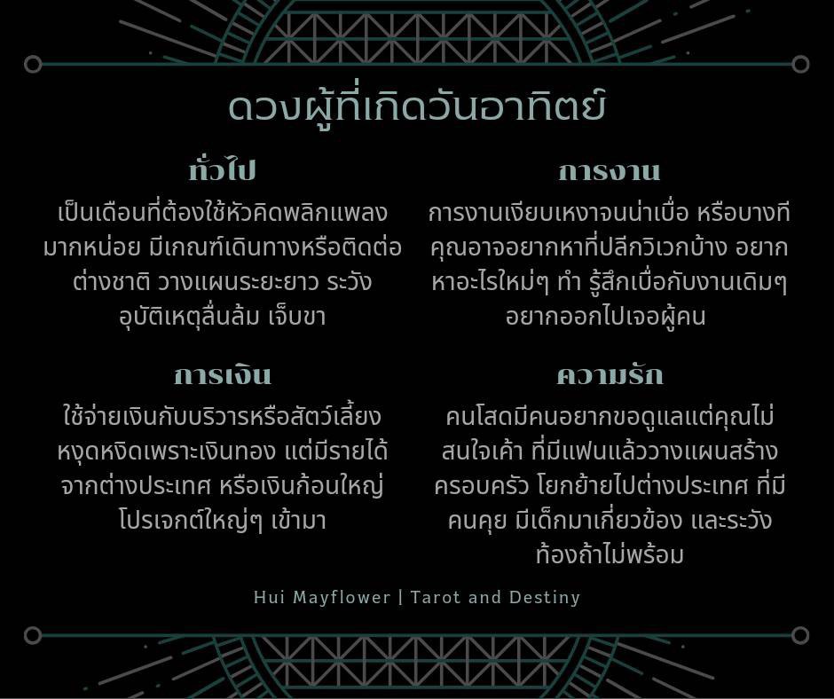 ดวงรายเดือน