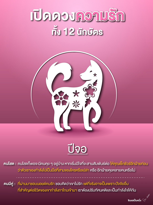 ภาพจาก : ซินแสเป็นหนึ่ง